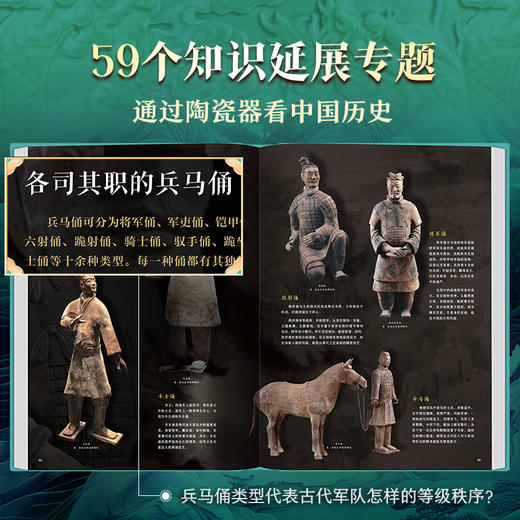 《中国陶瓷全书》 | 尊享3重豪华礼赠 商品图4