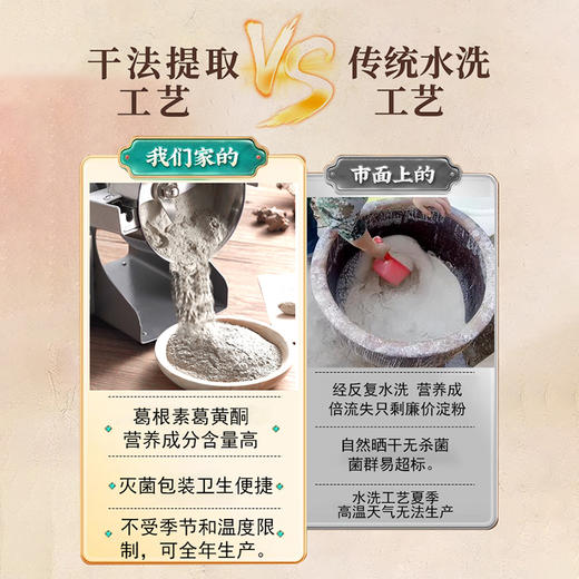 泾县泾农优选·葛根原生粉375g*3  民间俗称:女神粉 商品图4