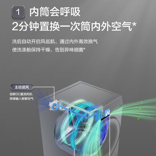 海尔（Haier）洗衣机 XQG100-BSNEG87AU1 商品图9