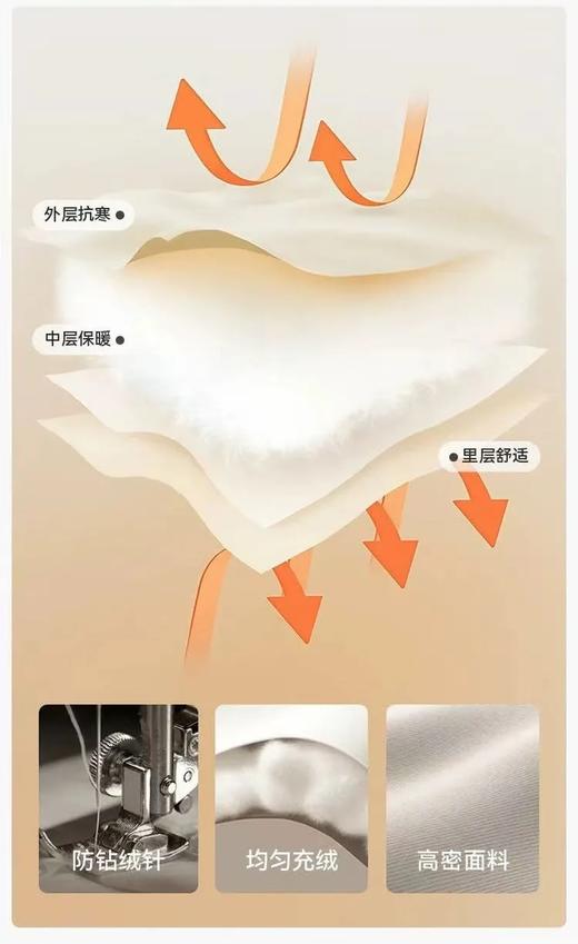 D110615新款女士鹅绒修身冲锋衣工装连帽羽绒服 商品图14