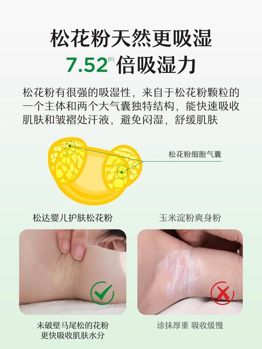 松达婴儿护肤松花粉痱子粉新生婴幼儿专用舒缓爽身粉宝宝吸湿不淹不红非玉米粉52g 商品图1