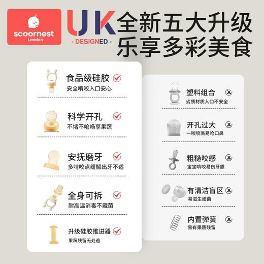 科巢婴儿咬咬乐水果辅食神器6个月以上宝宝吃果蔬摇摇乐全硅胶奶嘴袋 商品图1