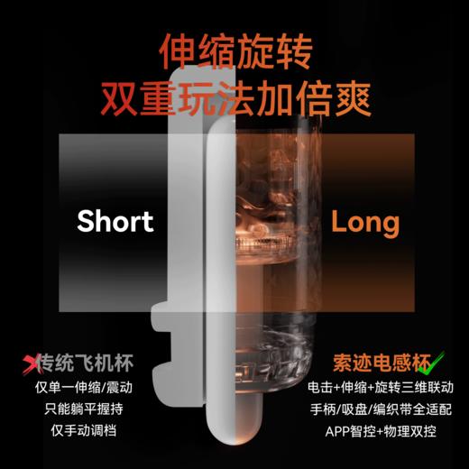 【电感飞机杯！！】LOCKINK索迹 电感杯旋转伸缩电击APP远程电感飞机杯 商品图2