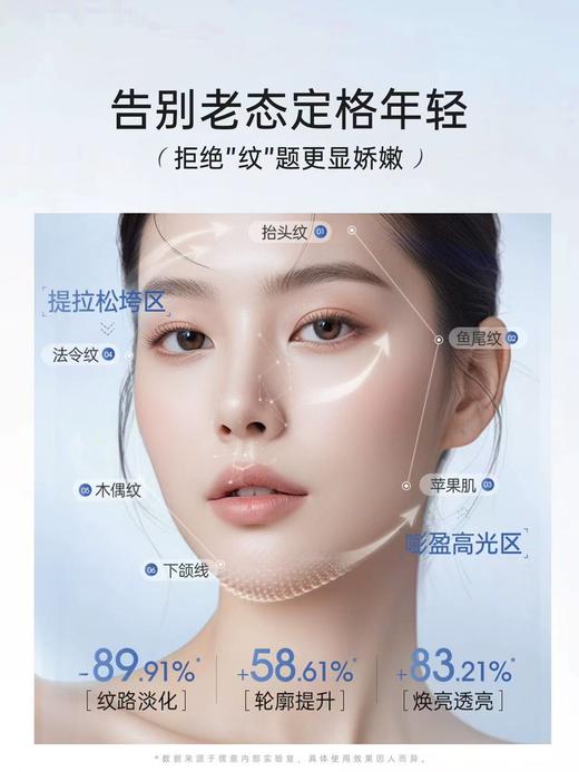 儒意玻色因面霜 紧致KAN皱修复抗肌肤屏障衰受损修护 商品图1