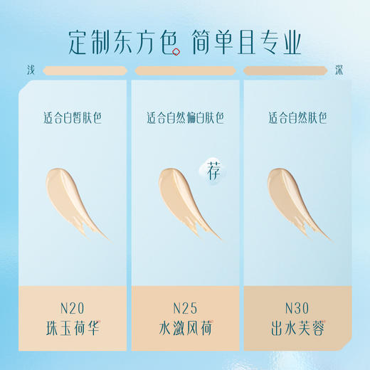 【门店专享】花西子玉容睡莲平衡气垫粉底液翡翠气垫/经典气垫/高遮瑕-13g*2 商品图3