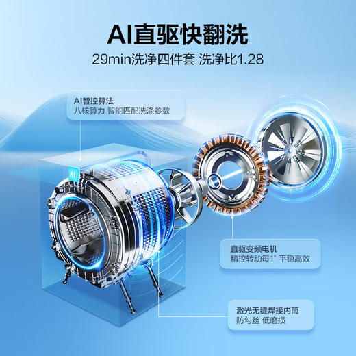 海尔（Haier）天悦A9丨滚筒洗衣机全自动10KG 25年新品丨直驱+双智投精华洗+537超薄 商场同款XQG100-BSEG78A9U1 商品图4