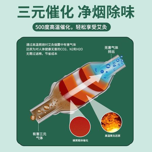 智能净烟艾灸床 美容院养生馆全自动艾灸理疗熏蒸床 商品图1