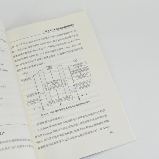 无线通信物理层*关键技术研究 通信*密钥生成与认证 无线密钥容量提升 无线信道相位响应身份认证 物理层*加密传输 商品图3