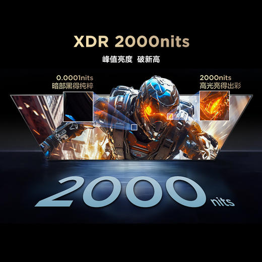 【FFALCON雷鸟】鹤6 Ultra 25款 75英寸 MiniLED 超高对比度 一级能效智能电视机 75英寸 无开机广告 75S595C Ultra 商品图5