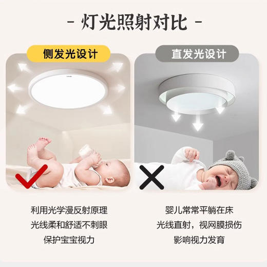 思坦库stakunft  全光谱无可视频闪50W超薄护眼吸顶灯 商品图2