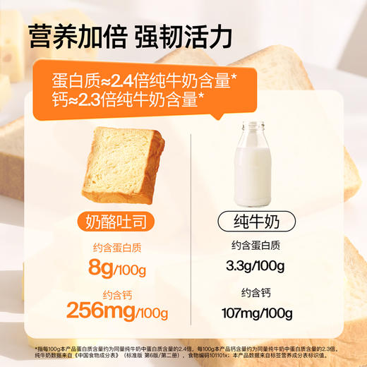 【临期，保质期至12月24日】Dr.Cheese 奶酪博士高钙三重奶酪小吐司，12袋/箱 商品图2