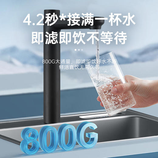 WR8 节能净水器 商品图1