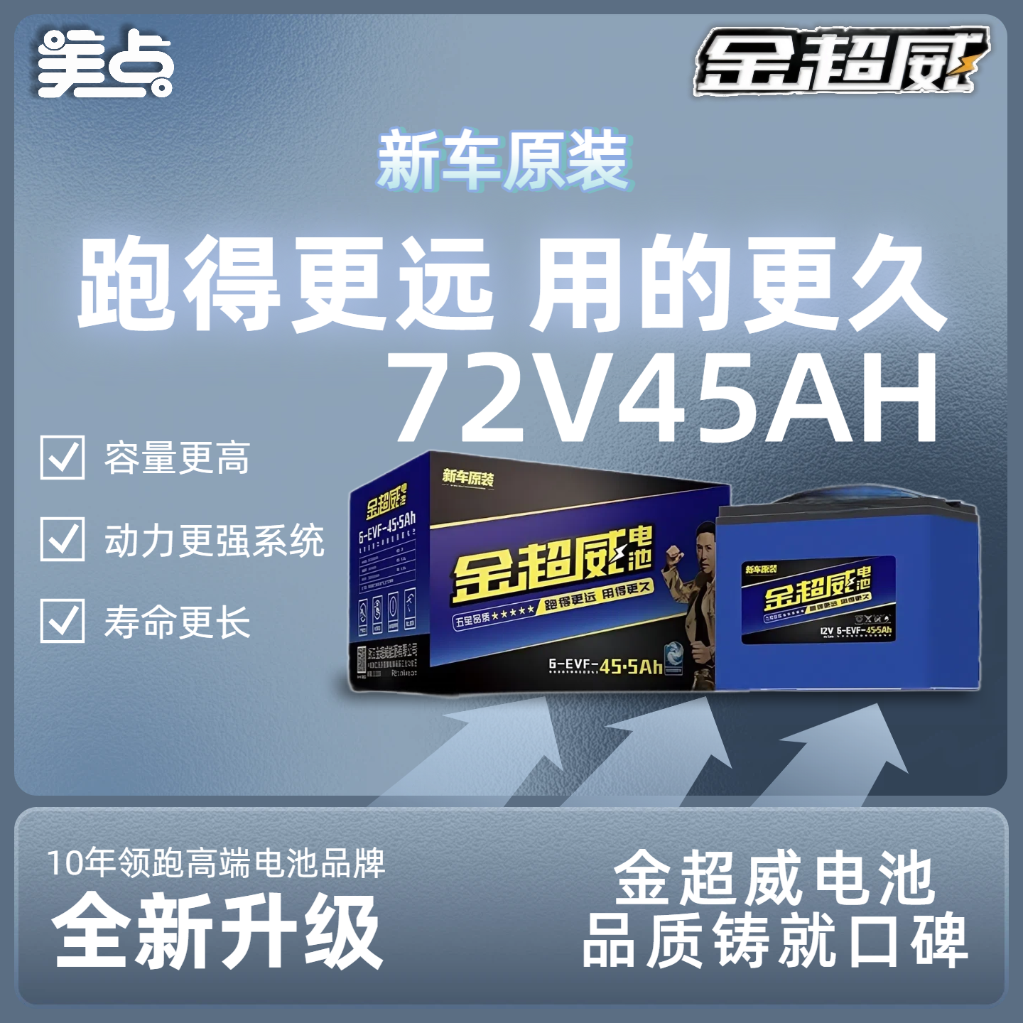 【双十一美点特惠】72V45A 金超威新车原装 武汉到店