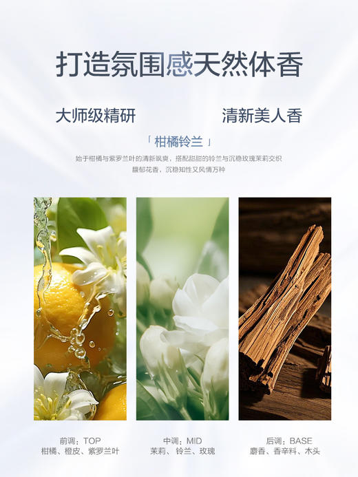 【持美白特证，伊能静同款】韩束美白身体乳，专研烟酰胺成分，清爽保湿不粘腻，250ml*2 商品图4