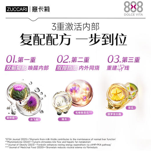 [社群专属] zuccari意卡莉 888小腰饮净肝 纤体提内脂代谢 瘦腰腹 商品图4