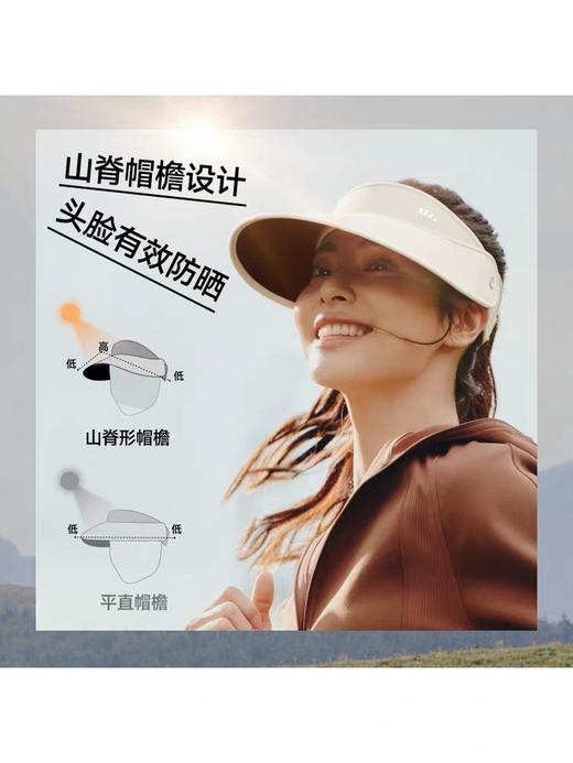 蕉下防晒鸭舌帽四季渔夫遮阳防太阳紫外线WD002初秋2025新款帽子 商品图1