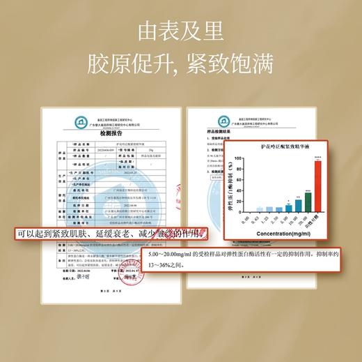 护花呤超金瓶精华，紧致淡纹，细腻肤质【G】 商品图4