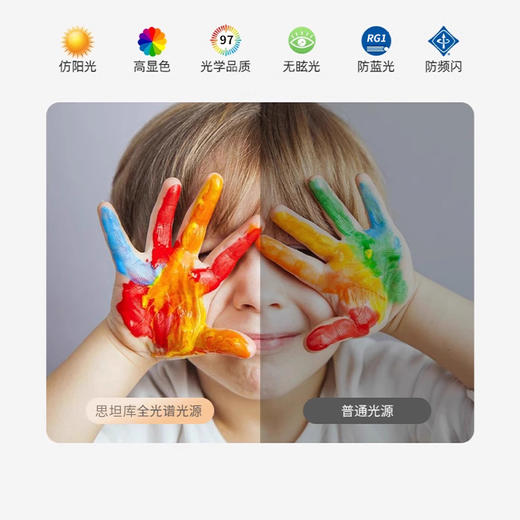 思坦库stakunft  全光谱护眼风扇灯餐厅吊扇灯 STK-50-01 商品图3