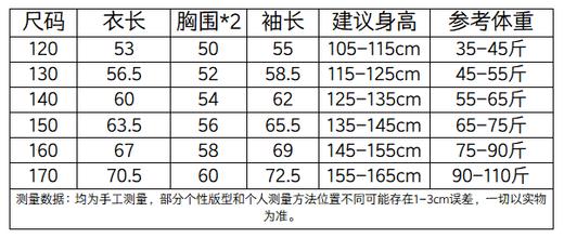 🧊抗寒密码保暖神器❗️大爆款❗【吉米故事儿童加厚撞色羊羔绒外套】👀一眼心动炒鸡可爱又jing致时尚🧣超厚实 行走的小火炉~👒连帽设计版型宽松不挑人👧👦男宝女宝都能穿！ 商品图7
