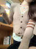 【149元任选2件】现货！卡其色韩版V领针织衫 商品缩略图6