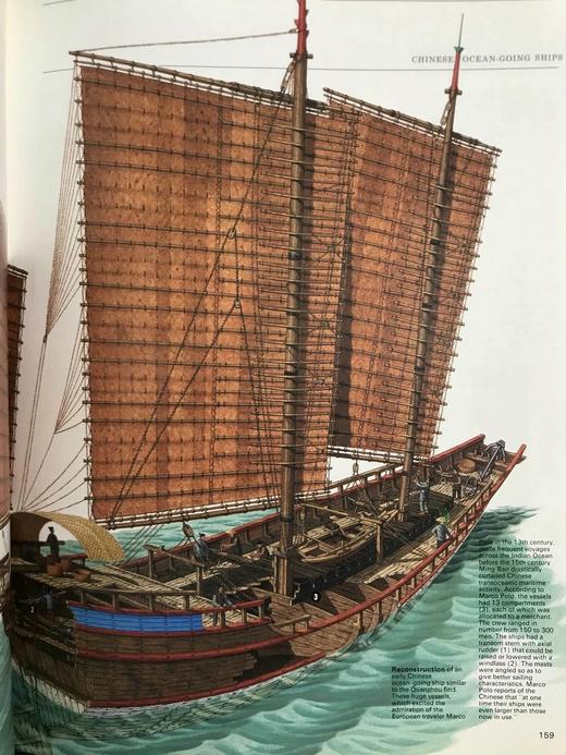 沉船与考古学 数百幅插图 精装大16开 商品图8