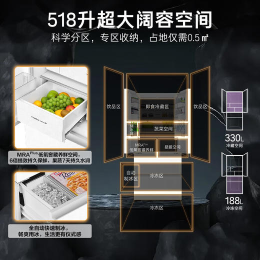 卡萨帝（Casarte）原石系列MRA PLUS低氧窖藏养鲜法式多门全自动制冰家用电冰箱一级能效以旧换新BCD-518WGCFDMGWUU1 商品图2