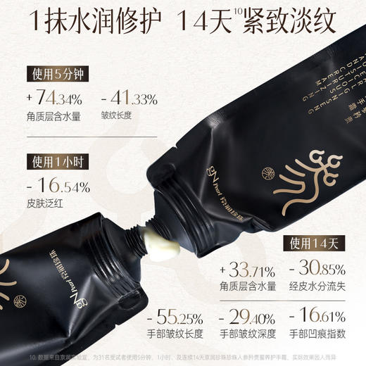 【GN PEARL】京润珍珠人参护手霜2.0人参矜贵蜜养护手霜 商品图4