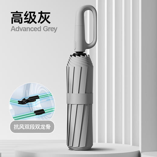 三龙骨/双龙骨环扣晴雨两用伞 防雨防风防晒 环扣设计 随处可挂防丢失 72小时发货 商品图13