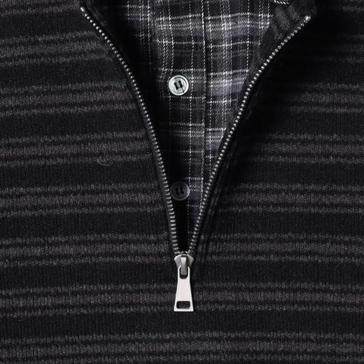 WY1299SDSA男士秋冬新款痞帅男装潮牌撞色条纹半拉链拼接翻领毛衣百搭 商品图3