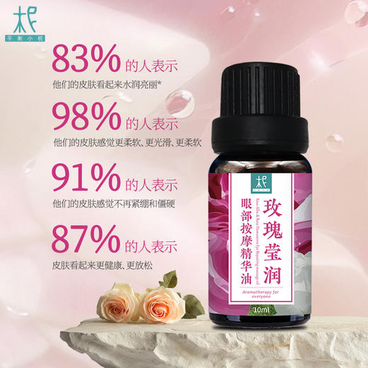 玫瑰油 眼部按摩精华油  【眼油】礼盒装  老柅友爆款必入 商品图1