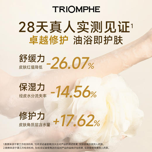 TRIOMPHE 缇欧馥 至臻鸢尾 沐浴油 300ml 商品图1