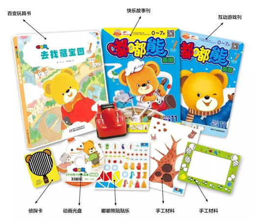 【订阅】嘟嘟熊画报2026年刊12期 商品图3