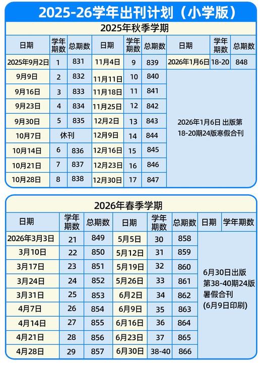 《21世纪英语报》 根据中小学生的英文阅读水平和需求而设计的英语时事周报，贴近学生学习和生活~  【悦刊图书】 商品图3
