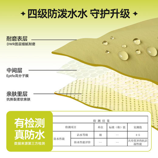 4级防泼水】宝宝棉服儿童冬季外套男童女童新款童装婴幼儿衣服 商品图4