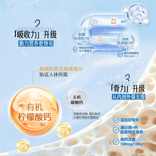 热卖！免疫力强起来！【下单2罐赠Swisse水杯】澳洲Swisse乳清蛋白粉450g/罐 (香草味) 塑形、降重、内调 商品图3