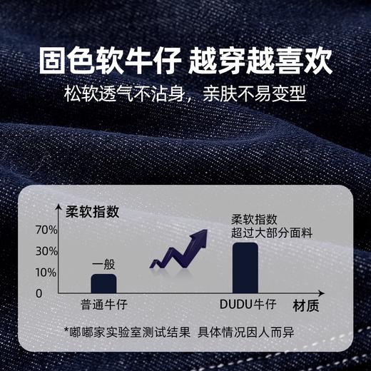 宝宝加绒软牛仔裤女童新款冬装男童裤子儿童秋冬长裤婴幼儿童装潮 商品图7