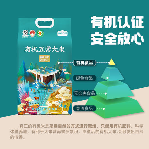 袁谷隆平芯米五常有机5kg五常大米原粮稻花香2号粳米2025新米10斤 商品图1
