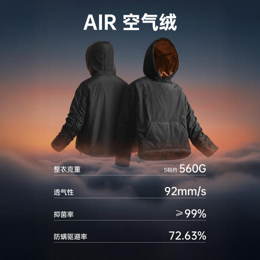 马登工装美式气绒套头口袋卫衣圆领连帽通勤加绒保暖廓形外套男冬 商品图2