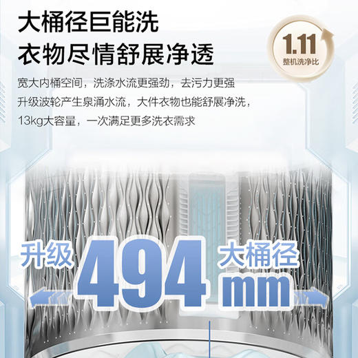 海尔（Haier）波轮洗衣机全自动13KG 25年新品丨双动力+智慧球+494大筒+智投精华洗 商场同款XQS130-MBDEV88A9U1 商品图3