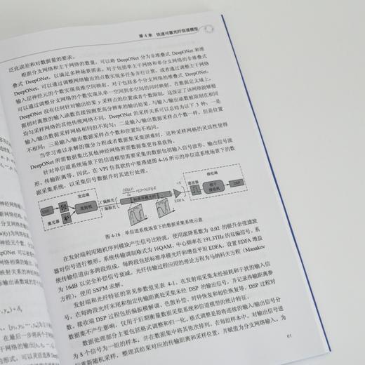 数字孪生光网络 光传输 商品图4