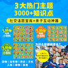 国家地理·1分钟动物奇趣人文小百科全60册3-6岁科普便携书 商品缩略图2