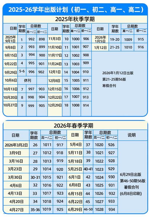 《21世纪英语报》 根据中小学生的英文阅读水平和需求而设计的英语时事周报，贴近学生学习和生活~  【悦刊图书】 商品图4