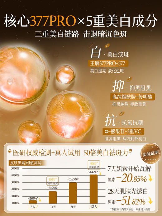 【美白淡斑 全脸嫩亮】377美白祛斑面霜烟酰胺去黄提亮保湿淡化色斑黄褐斑雀斑官方正品 商品图2
