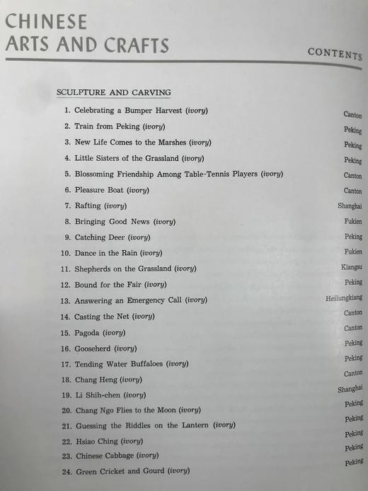 中国艺术品与手工艺品 222幅插图 精装8开带书匣 商品图6