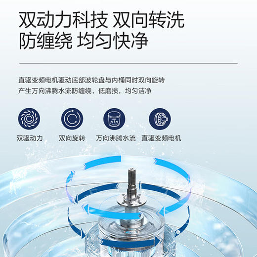 海尔（Haier）波轮洗衣机全自动13KG 25年新品丨双动力+智慧球+494大筒+智投精华洗 商场同款XQS130-MBDEV88A9U1 商品图4