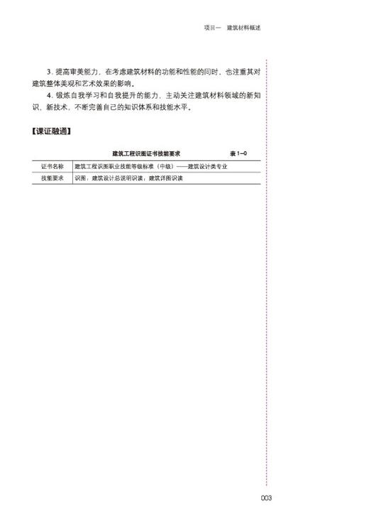 建筑材料与构造（高露 石倩） 商品图3