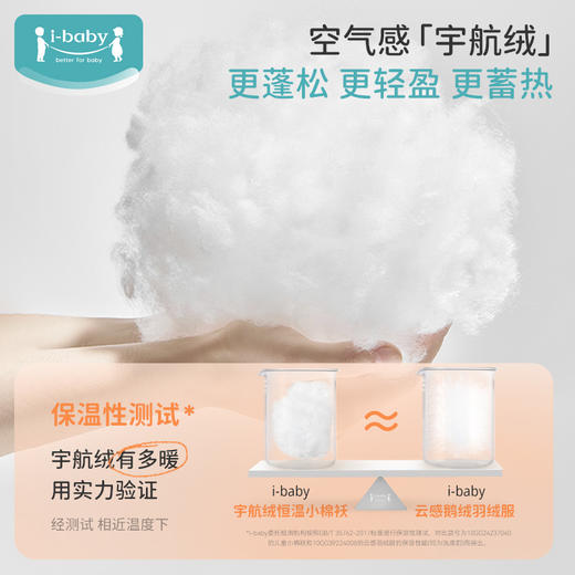 【99元秒杀】i-baby恒温宇航绒绸感立领儿童户外保暖小夹克 商品图1