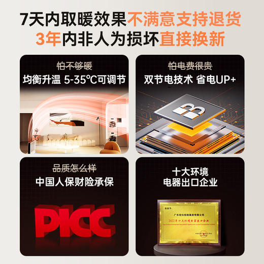 Bestherm百斯腾火炬系列双制热双散热抗菌全屋主供暖电暖器H1 商品图5