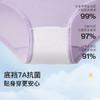 likeuu男女童凉感透气内裤3条装/盒（110-160码） 商品缩略图2