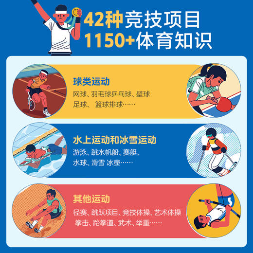 【乐乐趣】体育运动图解百科3册3-12岁儿童体育百科奥运知识童书绘本 商品图4